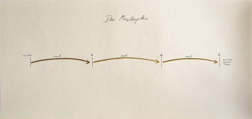 Michael-Merkel_Der-Masterplan_2022_Zeichnung_Bleistift-Folie-auf-Papier_27.5x57.5-cm_Foto-pidelta.de_